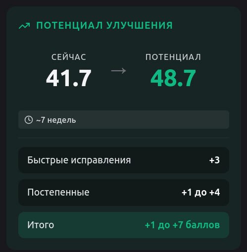 Улучшаете